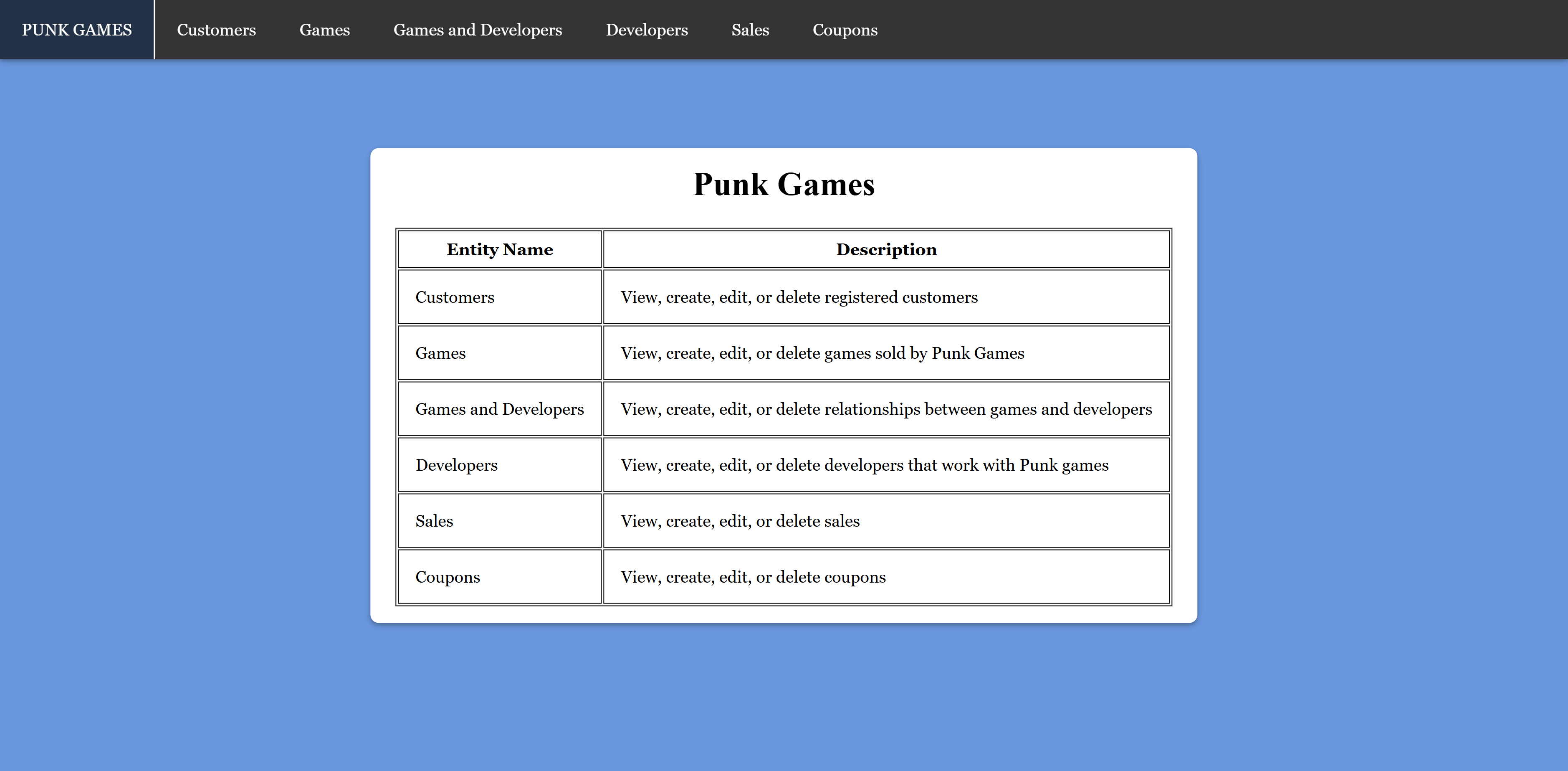 Punk Games store management site